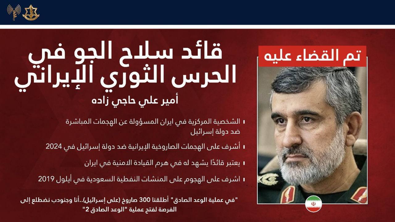 مقتل قائد سلاح الجو والقيادات بالحرس الثورى الإيرانى