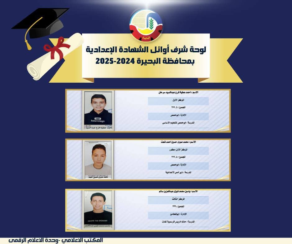 بالصور والأسماء .. لوحة شرف أوائل الشهادة الإعدادية.. بالبحيرة