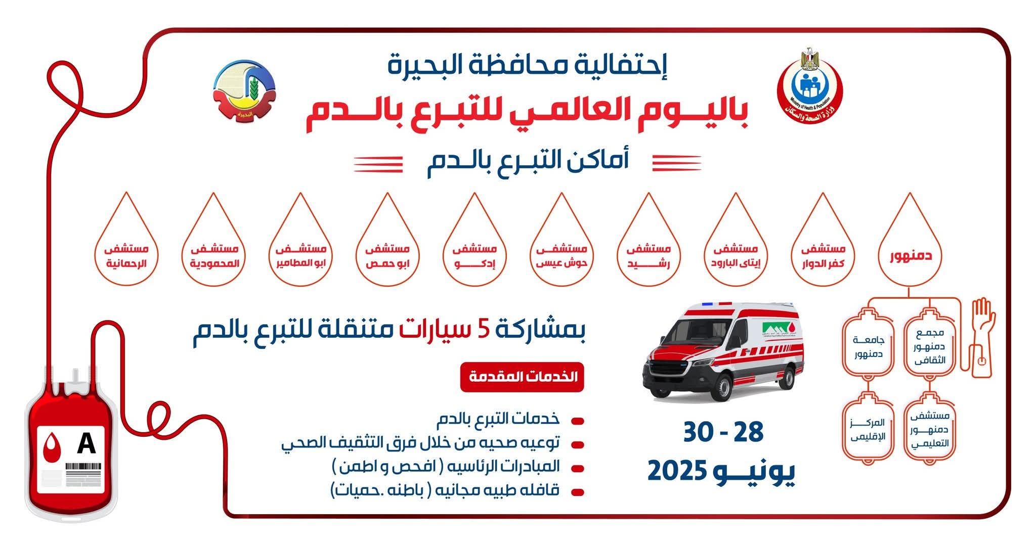 إنطلاق حملة "تبرعك بالدم حياة" بالبحيرة..السبت