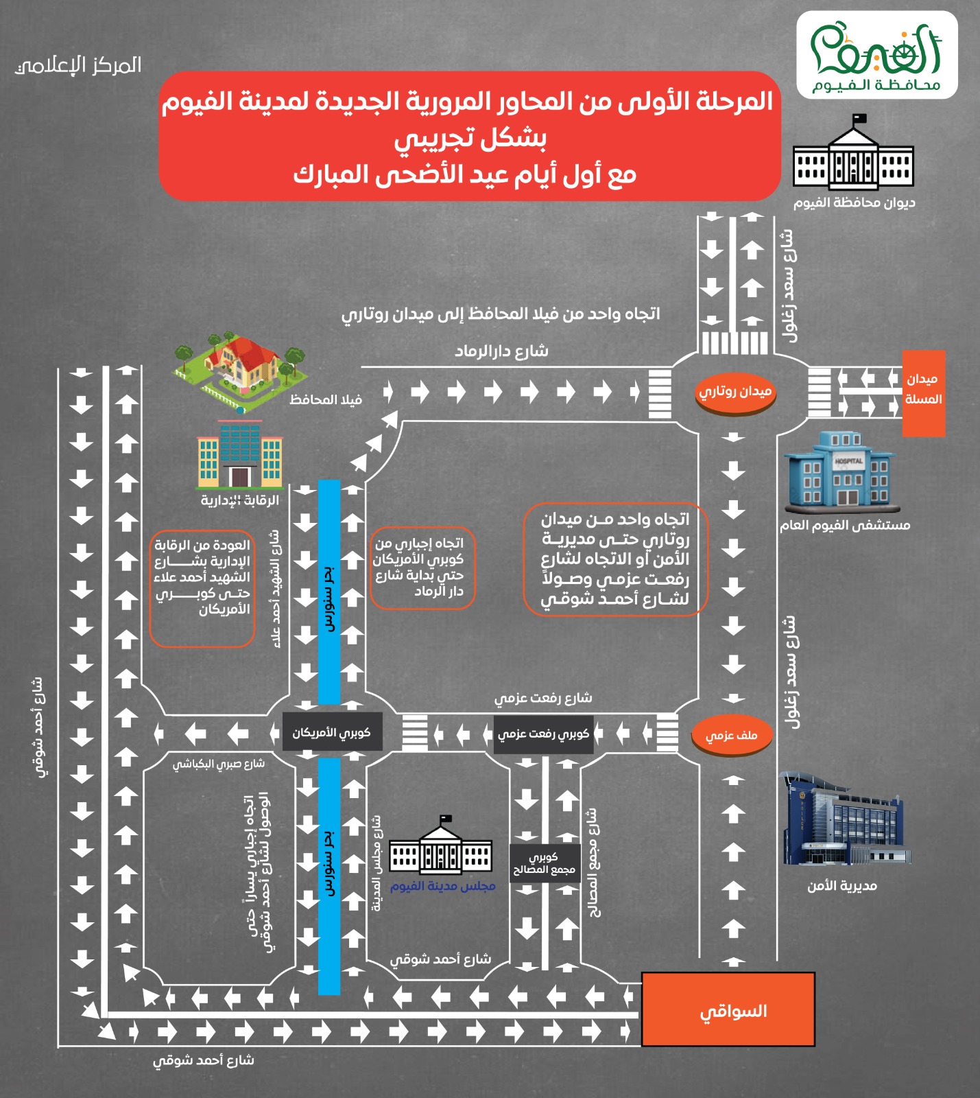 خريطة مرورية جديدة بالفيوم تنطلق تجريبياً في العيد: خطة لضبط الإيقاع المروري وتحرير الشوارع من الزحام