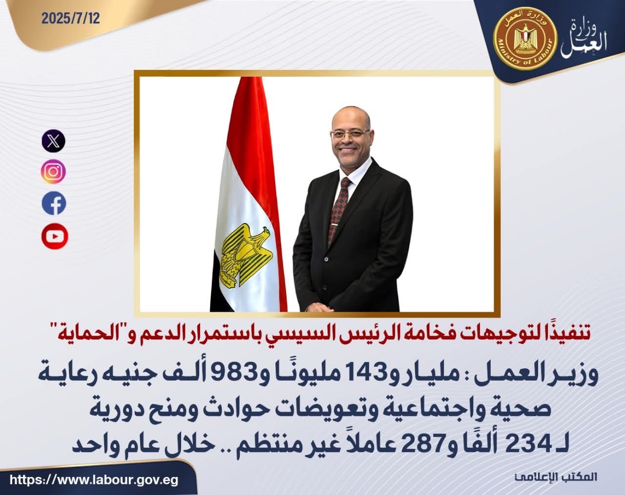 وزير العمل : مليار و143 مليونًا و983 ألف جنيه ..لـ 234 ألفًا و287 عاملًا غير منتظم ..خلال عام
