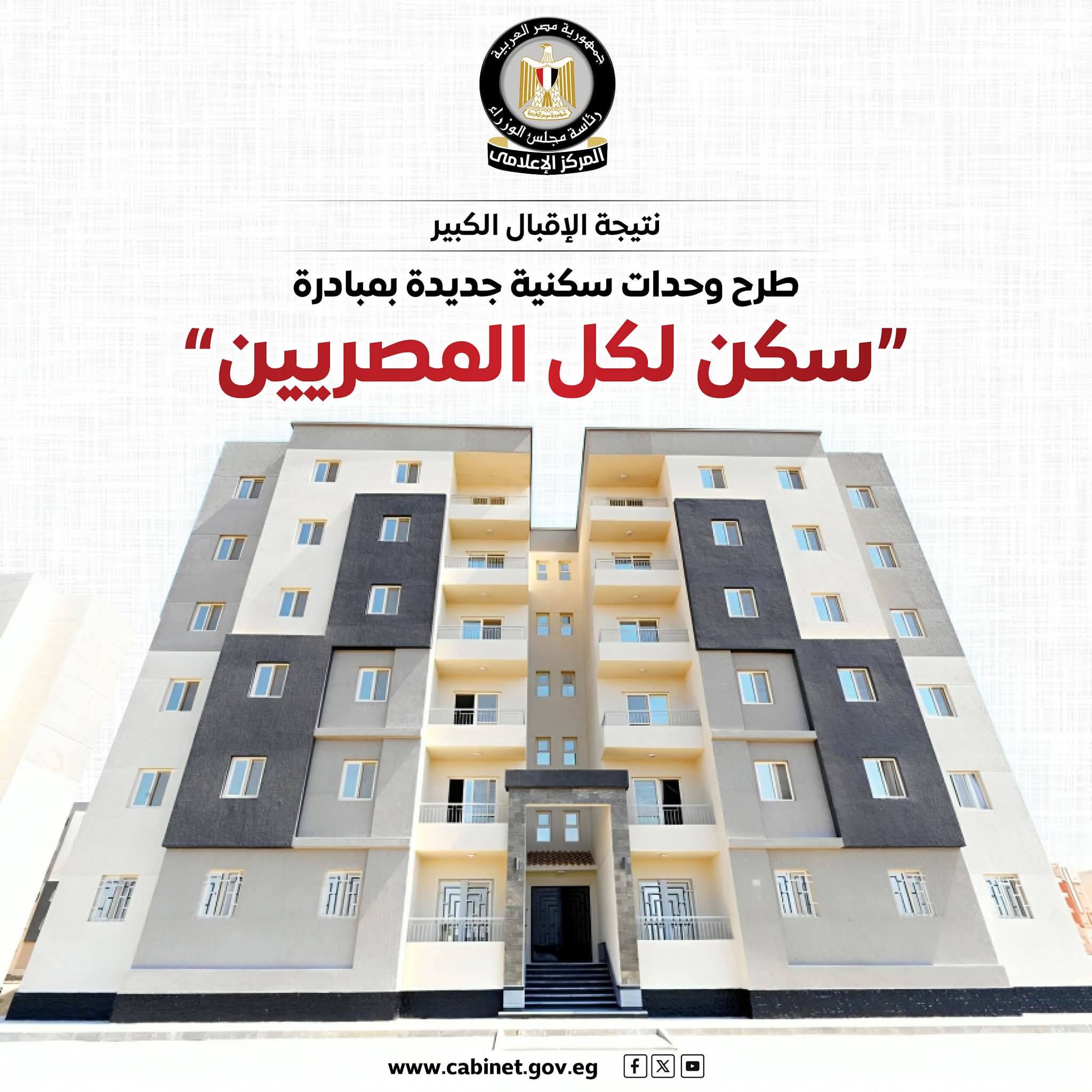 طرح وحدات سكنية جديدة بمبادرة "سكن لكل المصريين"..