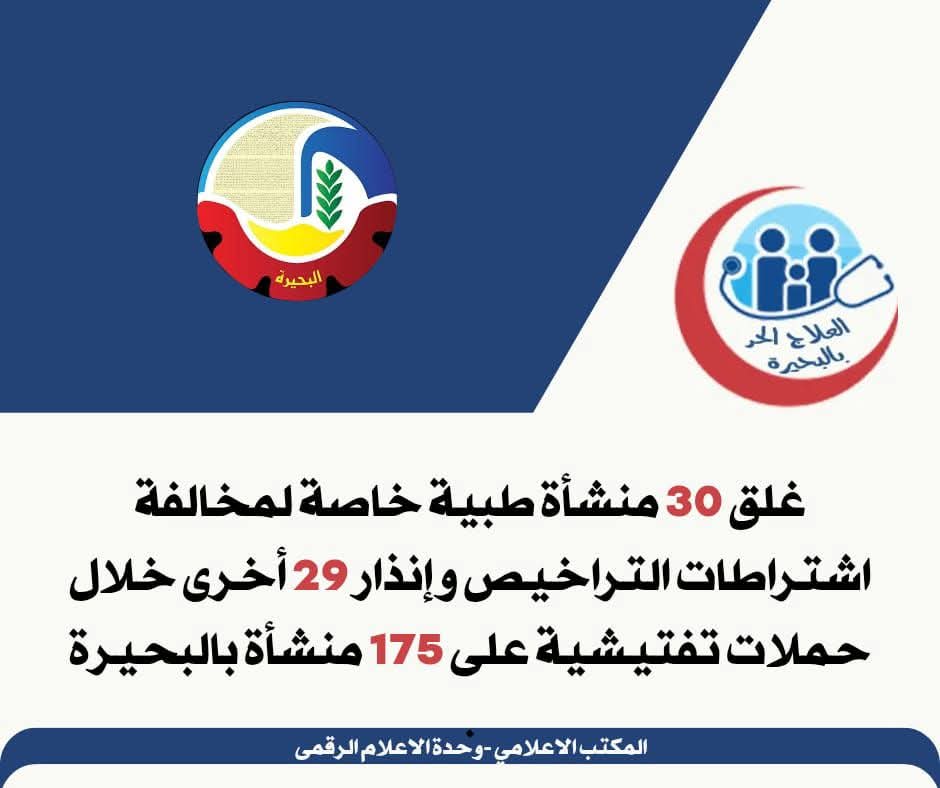 غلق 30 منشأة طبية خاصة لمخالفة اشتراطات التراخيص.. بالبحيرة