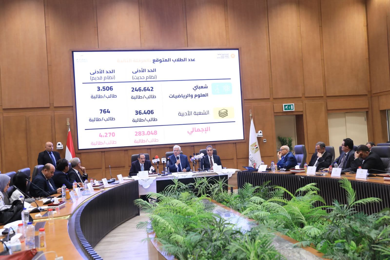 الحد الأدني للقبول بالمرحلة الثانية لطلاب الثانوية العامة 75ر68 % لشعبة العلوم والرياضيات و06ر64% أدبي