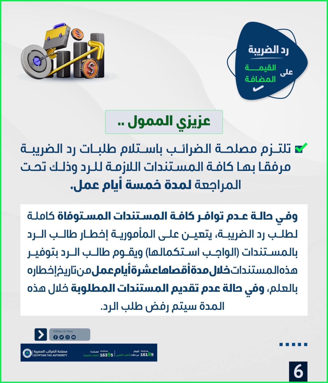 الضرائب" تصدر إنفوجرافا حول طلبات رد الضريبة على القيمة المضافة - الخبر لايف