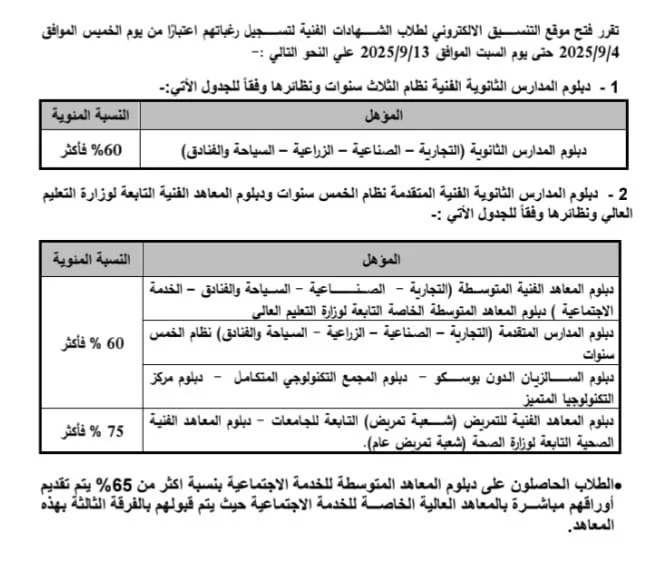 بيان عاجل من التعليم العالي بشأن موعد تنسيق الدبلومات الفنية 2025