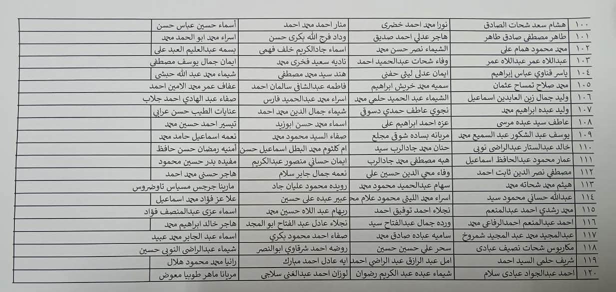 غدًا.. تسليم عقود المعلمين المساعدين الجدد بمحافظة قنا