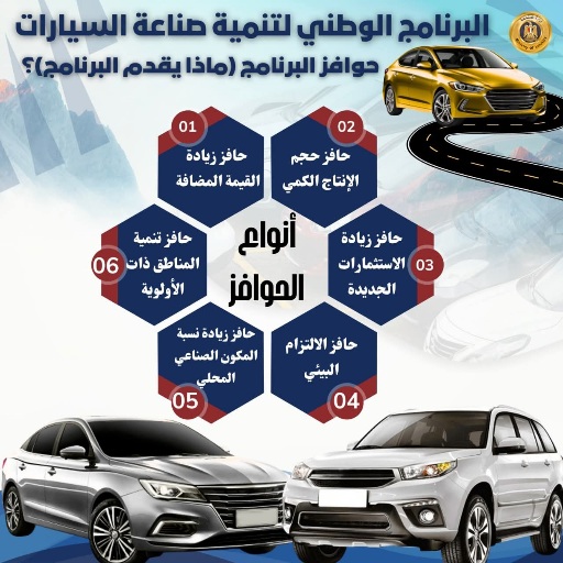 تعرف على الحوافز المقدمة لمصنّعي السيارات