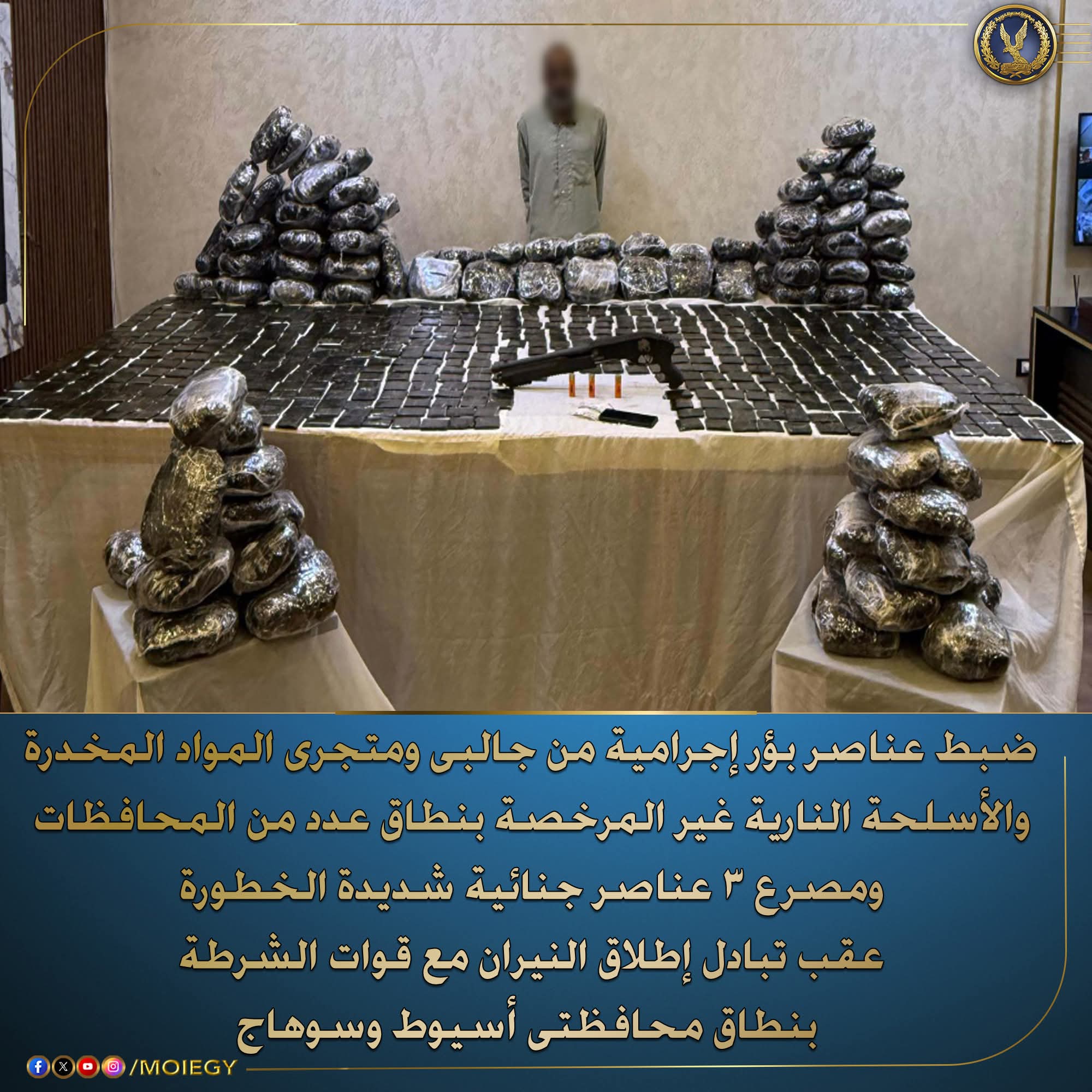 مصرع 3 عناصر جنائية شديدى الخطورة.. بأسيوط وسوهاج