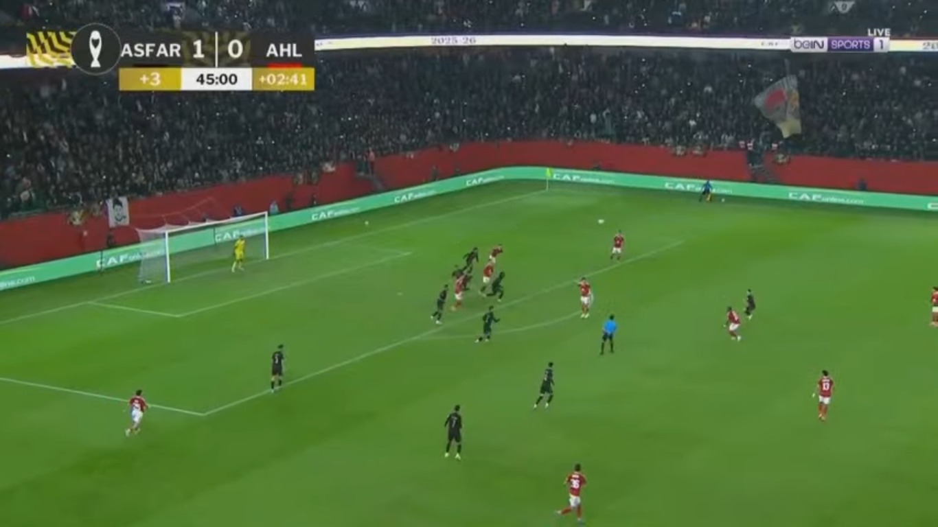 ملخص مباراة الأهلي والجيش الملكي (1-1) في دوري أبطال أفريقيا