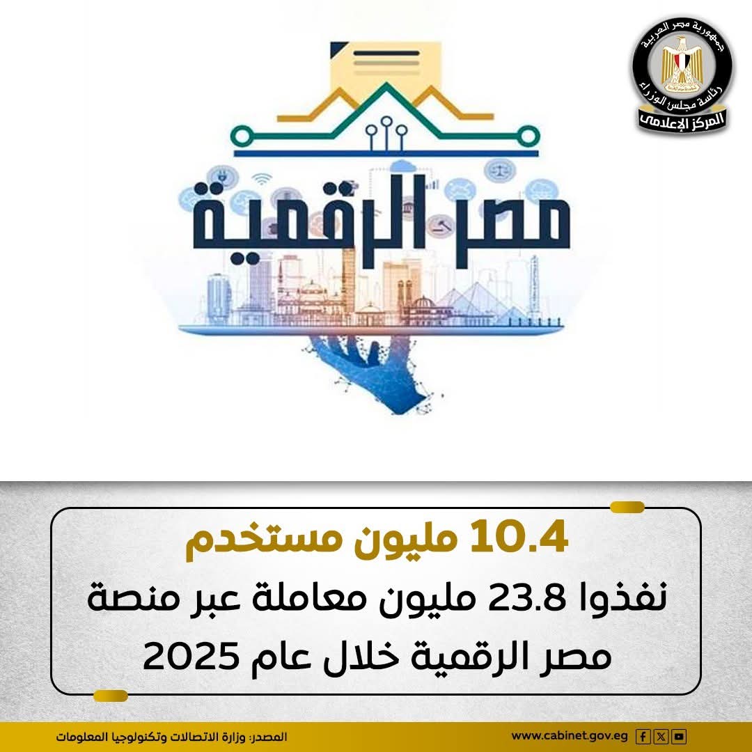 10.4 مليون مستخدم لمنصة مصر الرقمية في 2025 بزيادة 28% عن 2024