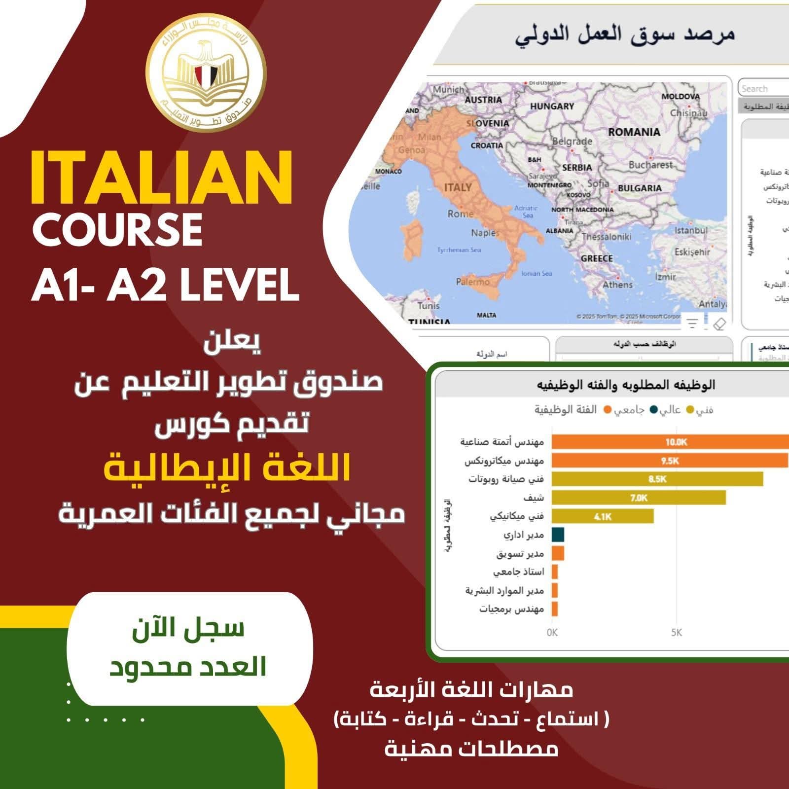 التعليم :برنامج مجاني لتعلم اللغة الإيطالية لتأهيل الشباب لسوق العمل الدولي