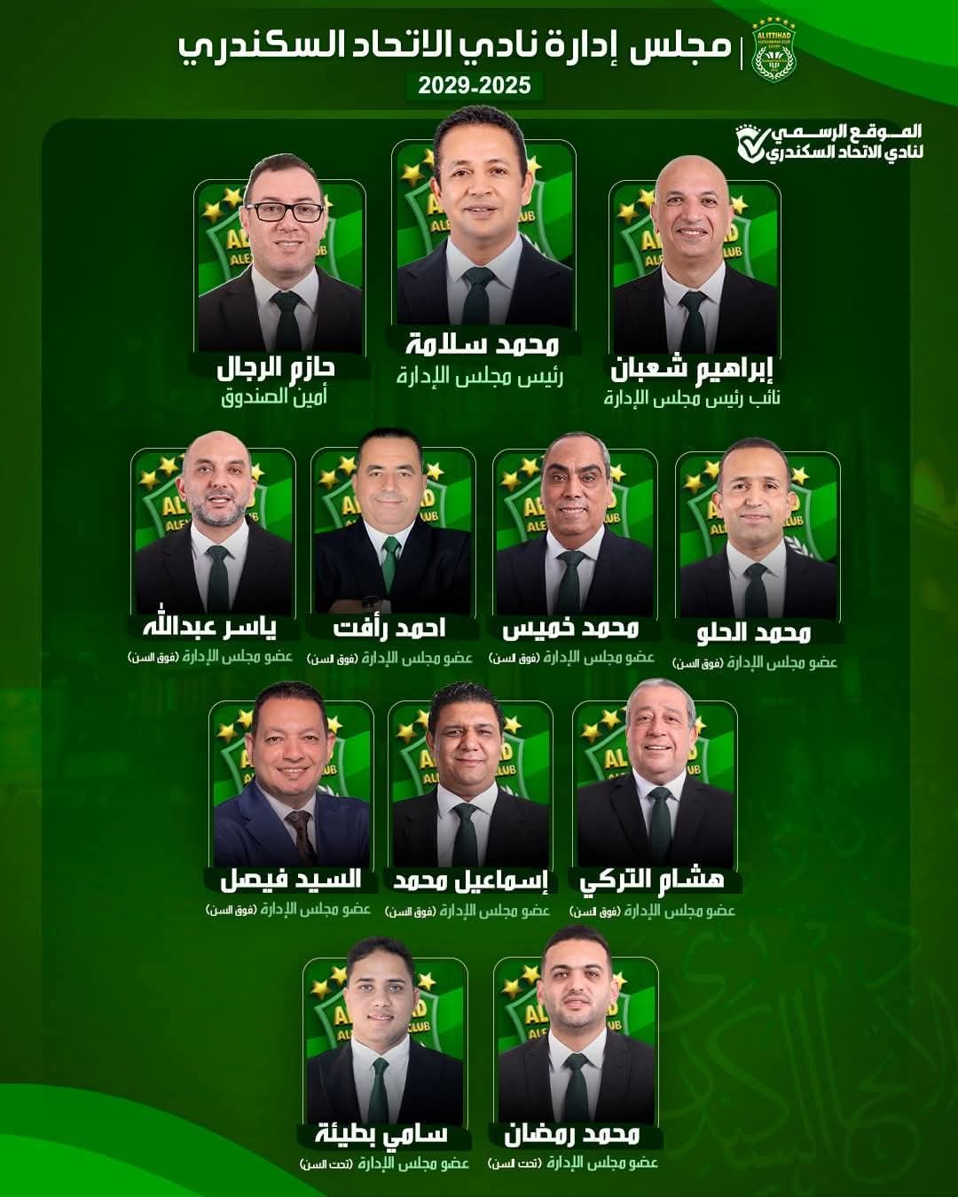 ننشر نتائج انتخابات نادي الاتحاد السكندري للدورة (2025 - 2029) كاملة.. سلامة رئيسًا 