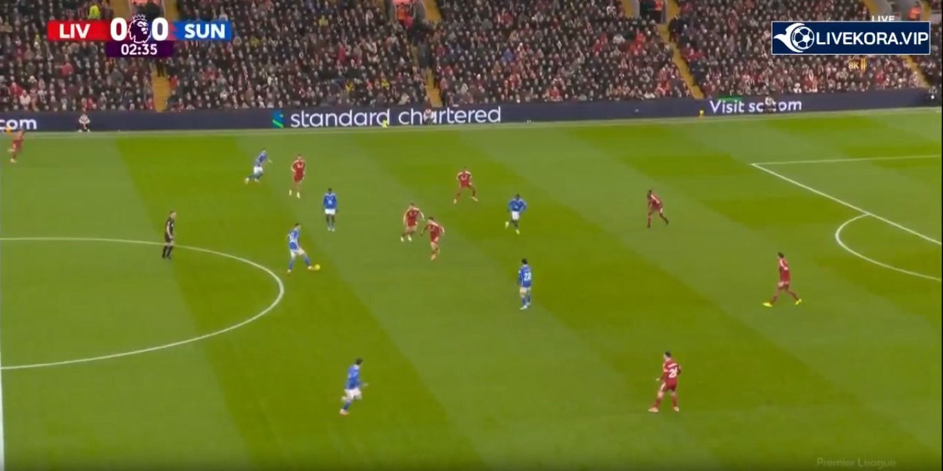 ملخص مباراة ليفربول وسندرلاند في الدوري الإنجليزي