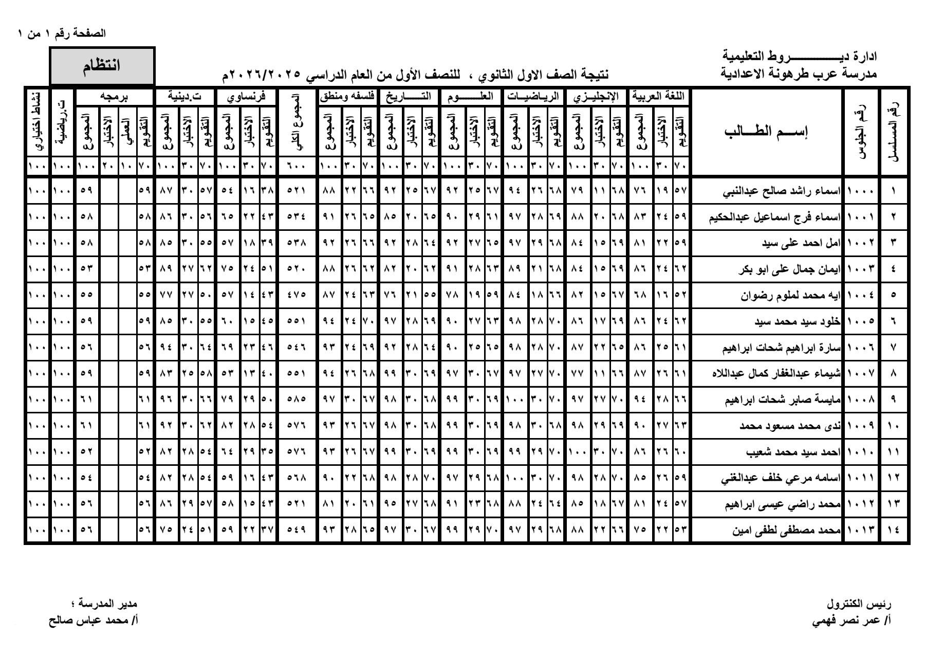 ظهرت نتيجة الصف الأول الثانوي 2026 جميع المحافظات.. رابط رسمي