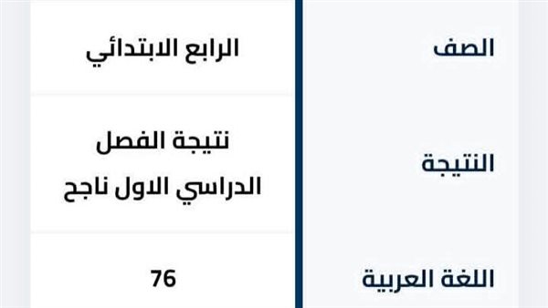 نتيجة الصف الرابع الابتدائي الترم الأول 2026