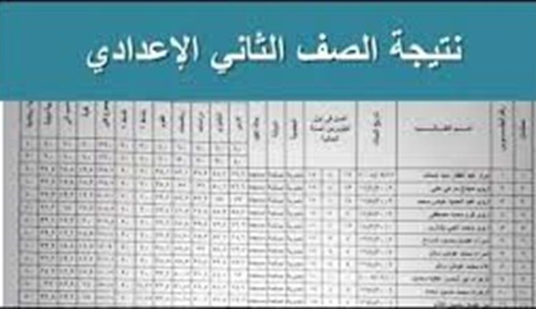 نتيجة الصف الثاني الاعدادي