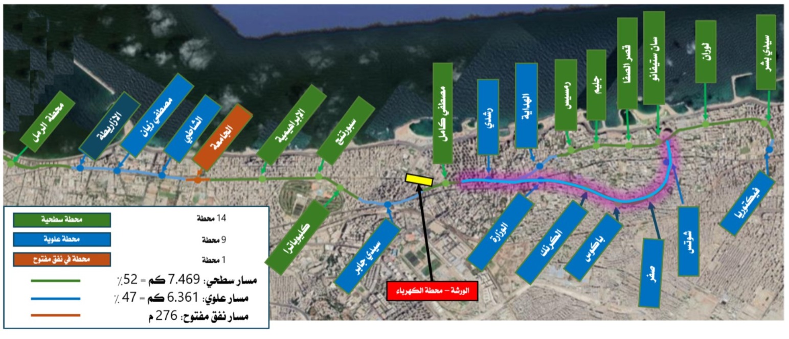محافظ الإسكندرية يحسم الجدل مصير ترام المدينة القديم ومشروع تطوير ترام الرمل