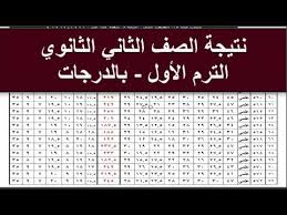 نتيجة الصف الثاني الثانوي